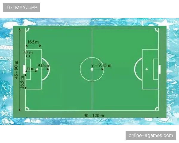 足球规则中球门尺寸的标准规定及对比赛影响解析