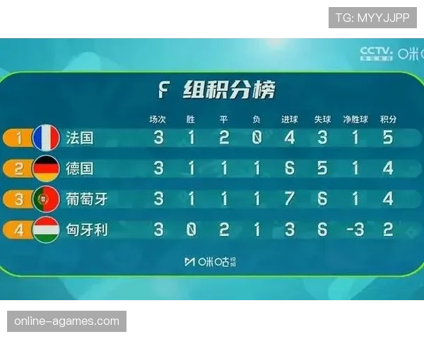 门将持球时间规则拆解：何时算违规，裁判如何判罚？