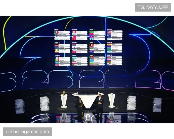 2026世界杯48队12小组赛制规则怎么分组出线