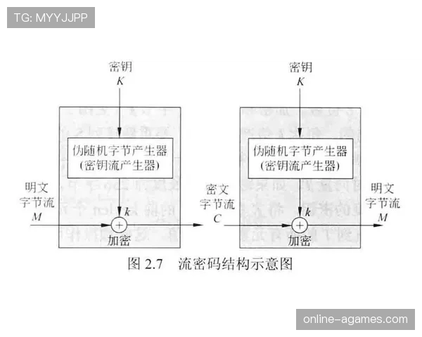 佩德里伤病频发对出勤率与职业发展的制约机制分析
